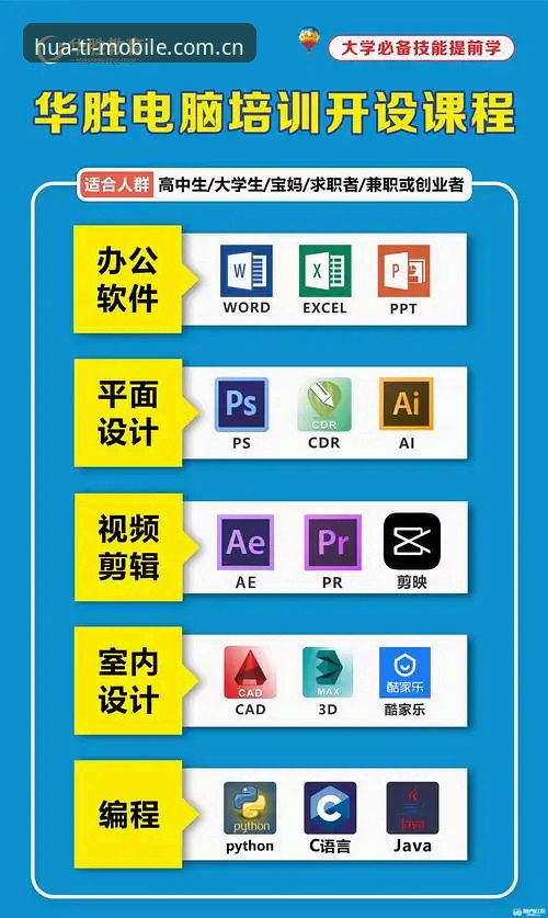 华体会官网地址功能详解 vs 传统体育平台：创新探索者眼中的突破性体验